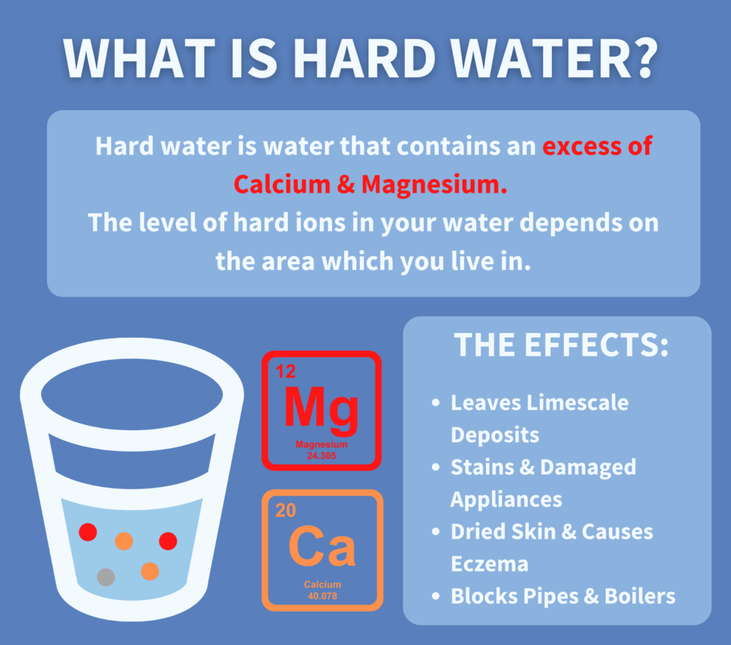 Hard Water in Venice FL